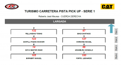 Grilla para las series